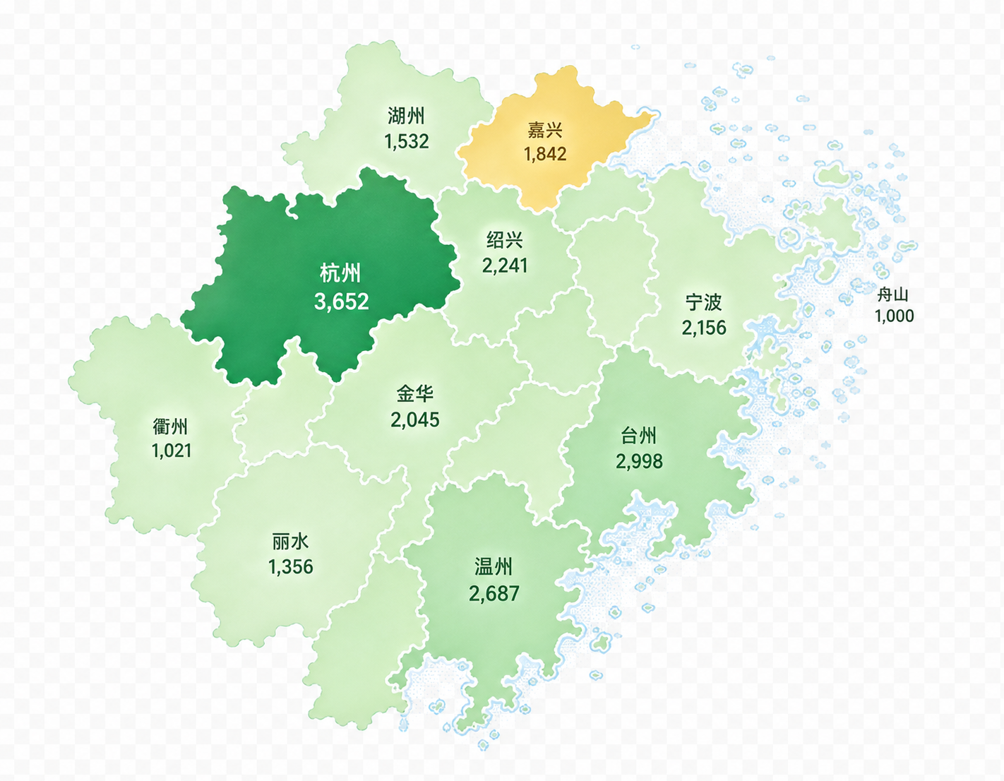 浙江省乡村资源静态分布图